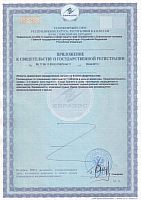 Сертификат на продукцию SAN  SAN Alcar-приложение.JPG